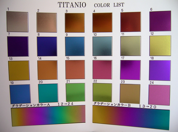 titanio color