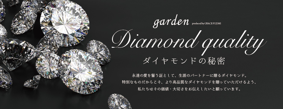 高品質ダイヤモンドIDEAL についてご紹介
