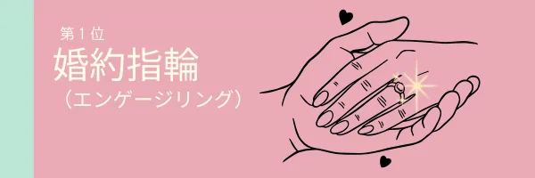 プロポーズのプレゼント