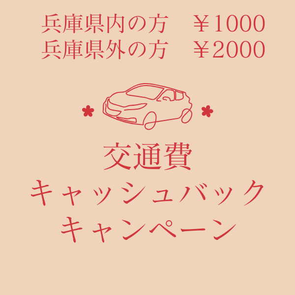 キャッシュバックキャンペーン