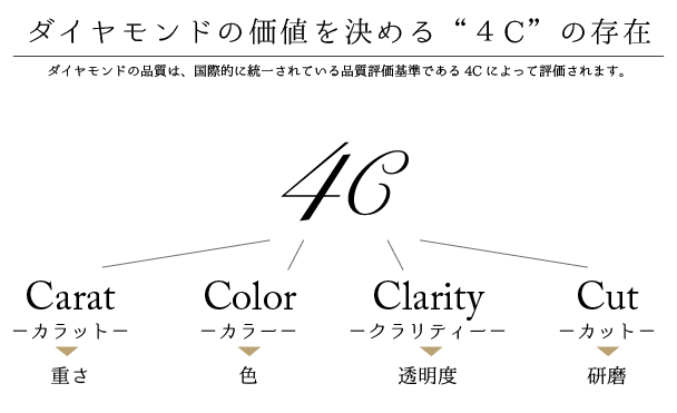 ダイヤの価値4C　当日持ち帰りできる婚約指輪フェア