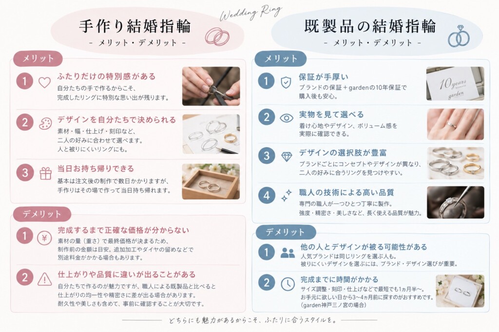 手作り結婚指輪と既製品結婚指輪のメリットとデメリット